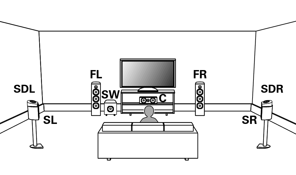 Pict SP Layout 7.1 SD